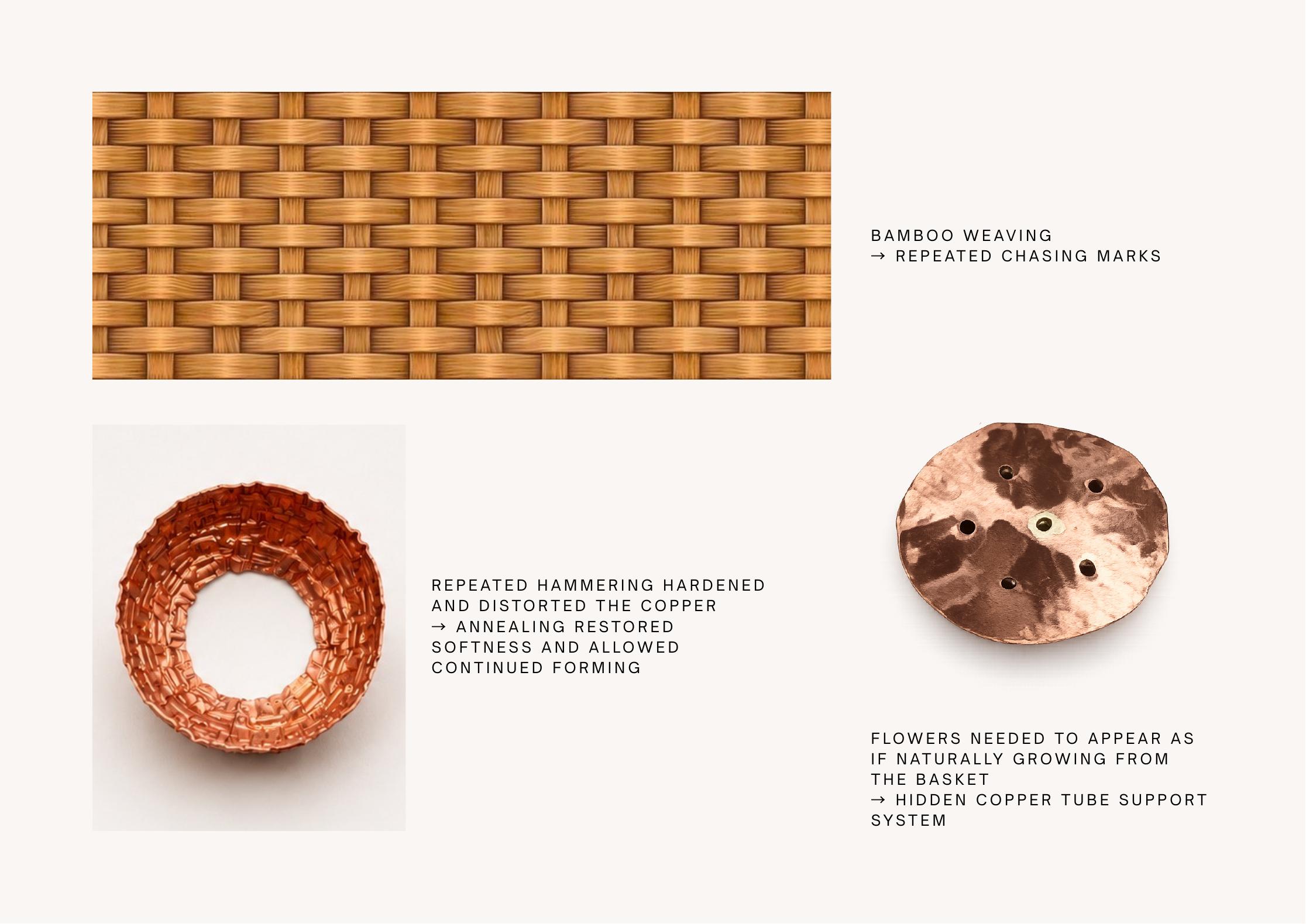 Visual Identity selected study 3